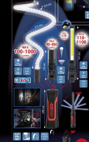 KS Tools 3 in1 Quick Lock Arbeitsleuchten Set eQi Ultimate BEAM 4 teilig