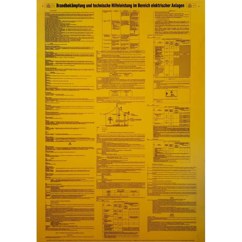 KS-Tools 117.2481 Schild Brandbekämpfung